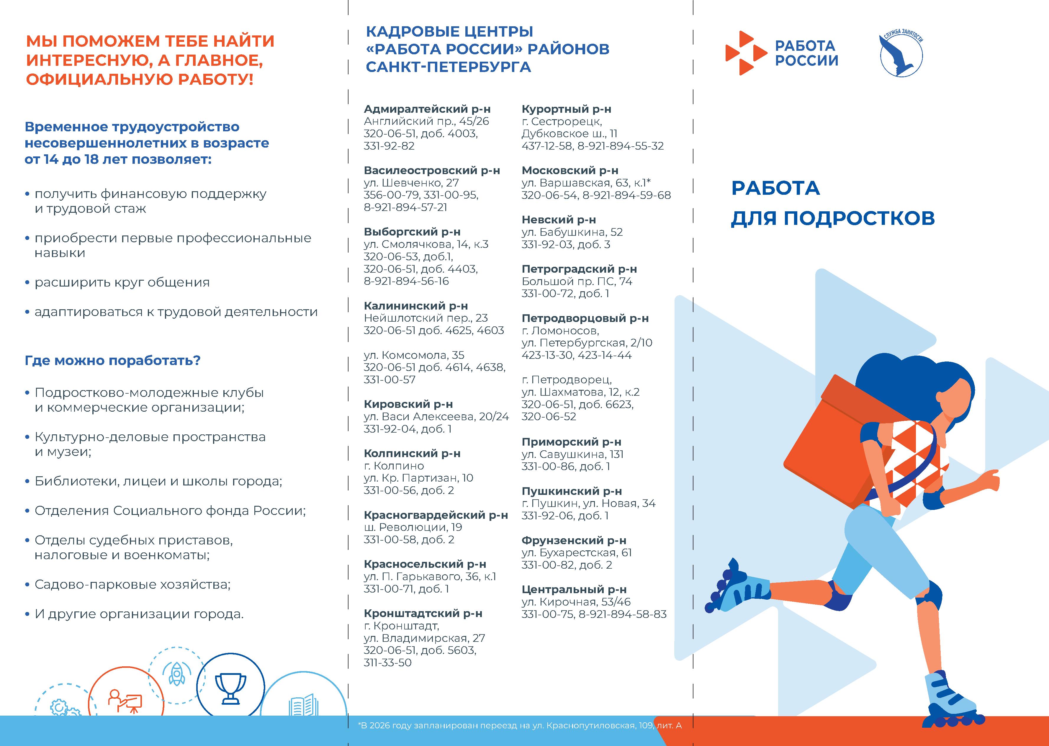 ВИЗИТКА КАДРОВЫЕ ЦЕНТРЫ