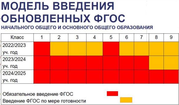 Рекомендуем